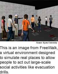 freewalk